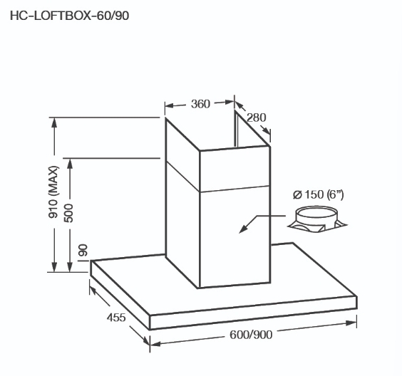 เครื่องดูดควันติดผนัง แบบกระโจม รุ่น HC-LOFTBOX-90