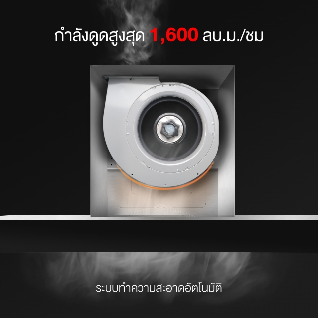 เครื่องดูดควันติดผนัง แบบกระโจม รุ่น HC-LOFTBOX-90