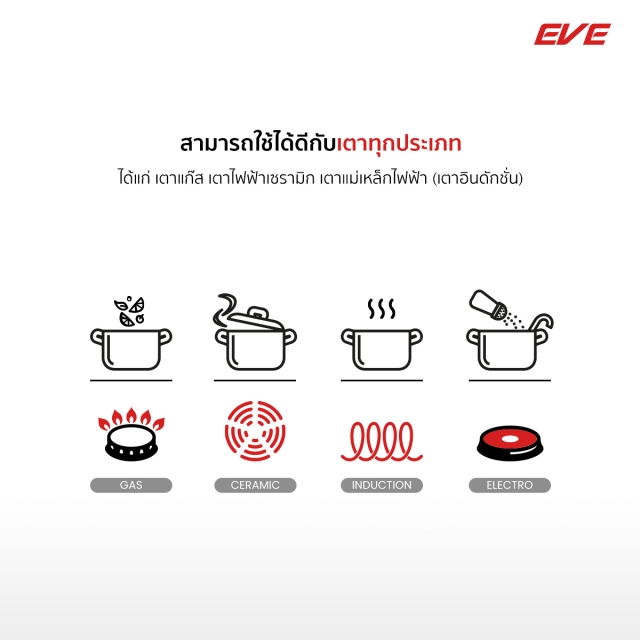 ชุดหม้อกระทะสำหรับเตาแม่เหล็กไฟฟ้า เตา Induction Cookware Set-4 pcs | EVE ออนไลน์